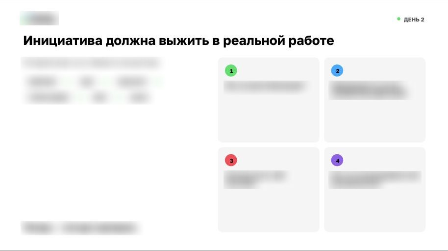 День 2: на проверку выносятся ресурсы, конкретные действия, согласование со смежными командами и реализация инициативы